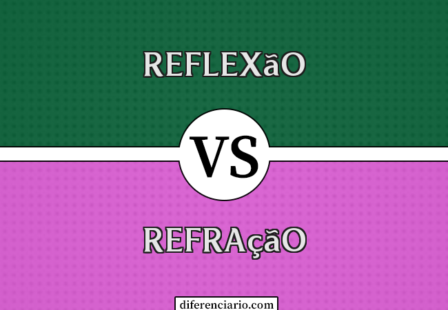 Diferença entre reflexão e refração