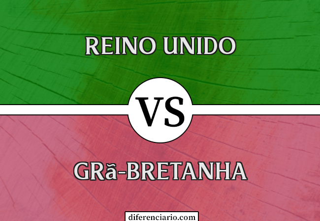 Diferença entre Reino Unido e Grã-Bretanha