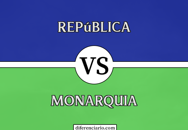 Diferença entre República e Monarquia