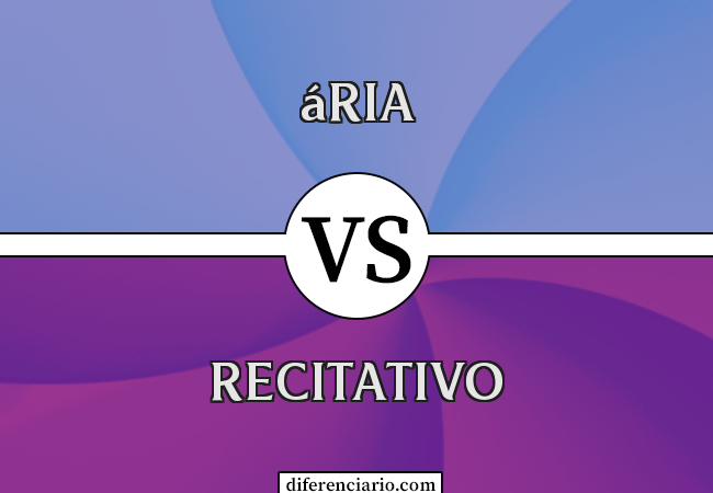 Diferença entre ária e recitativo