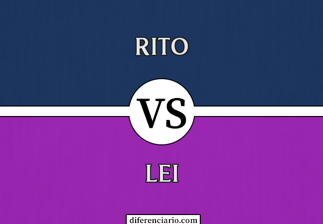 Diferença entre Rito e Lei