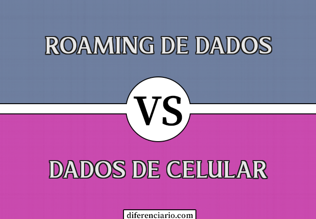 Diferença entre roaming de dados e dados de celular