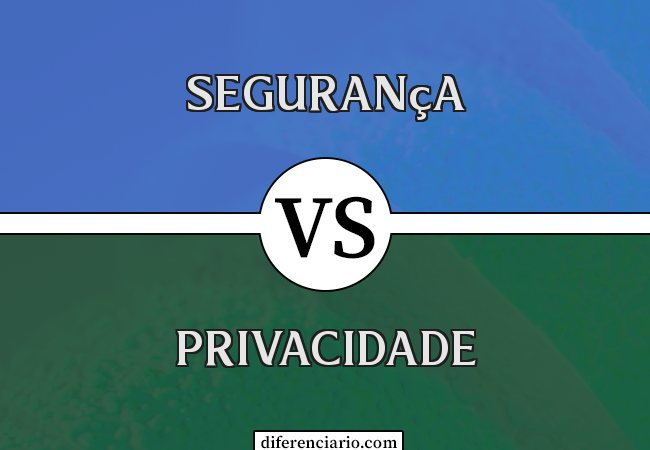 Diferença entre segurança e privacidade