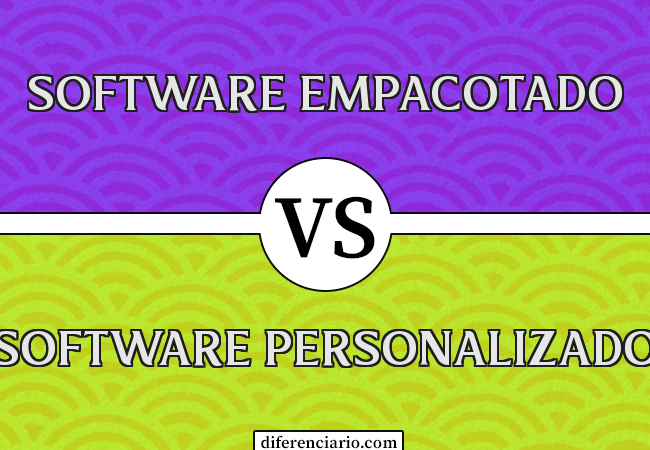 Diferença entre software empacotado e software personalizado