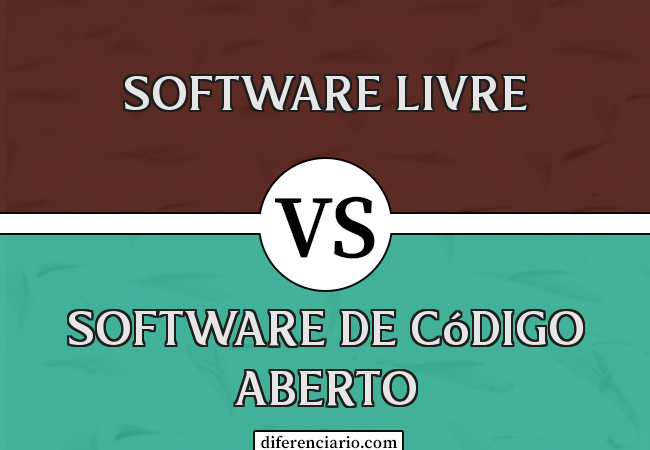 Diferença entre software livre e software de código aberto