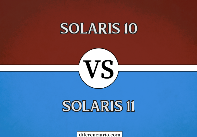 Diferença entre Solaris 10 e Solaris 11