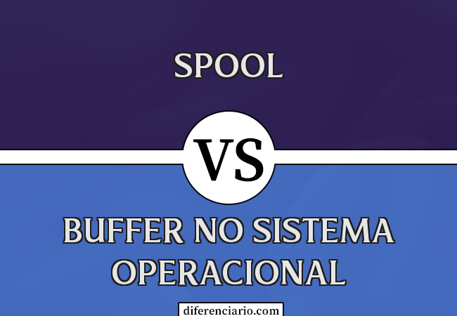 Diferença entre spool e buffer no sistema operacional