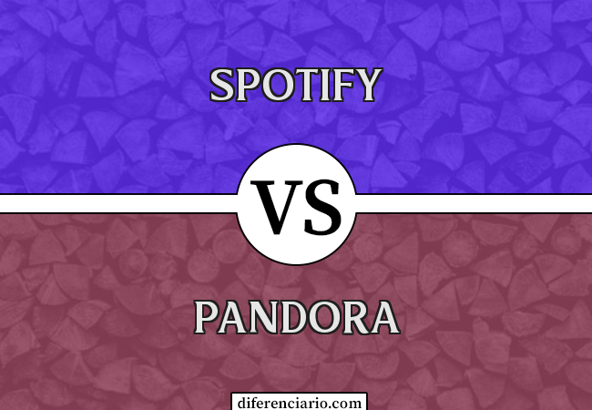 Diferença entre Spotify e Pandora