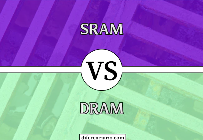 Diferença entre SRAM e DRAM