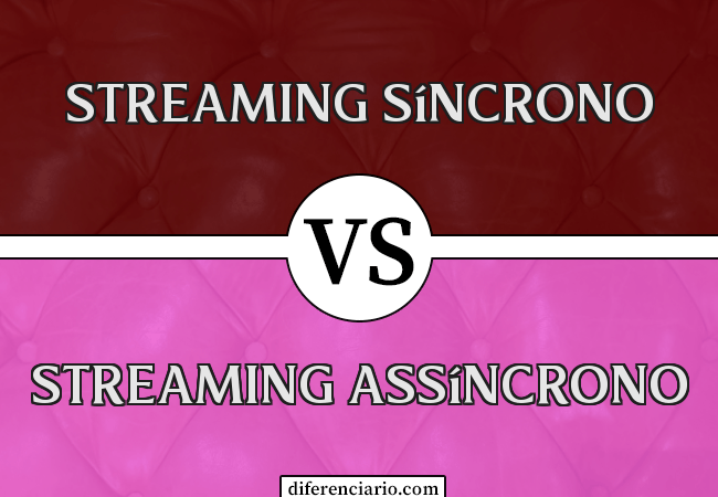 Diferença entre streaming síncrono e streaming assíncrono