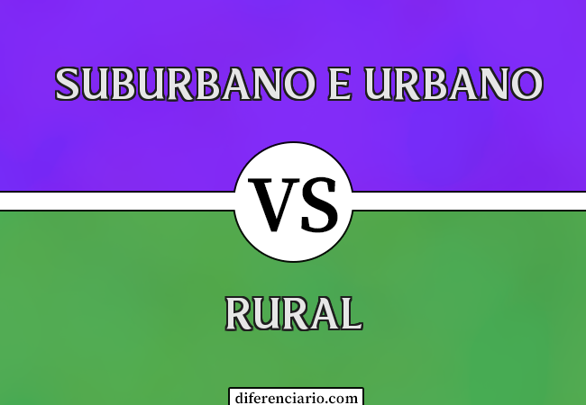 Diferença entre rural, suburbano e urbano