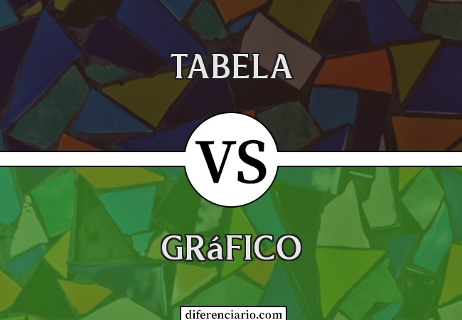 Diferença entre Tabela e Gráfico