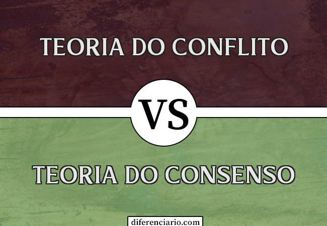 Diferença entre a teoria do conflito e a teoria do consenso