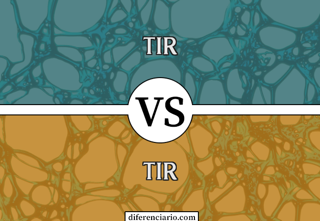 Diferença entre TIR e TIR