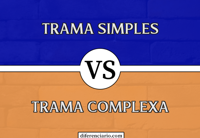 Diferença entre trama simples e trama complexa