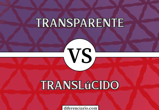 Diferença entre transparente e translúcido