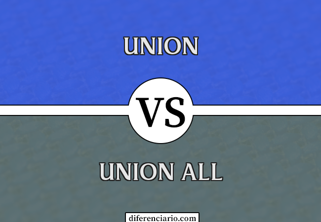 Diferença entre UNION e UNION ALL