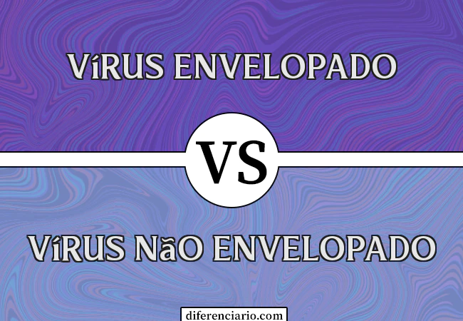 Diferença entre vírus envelopado e vírus não envelopado