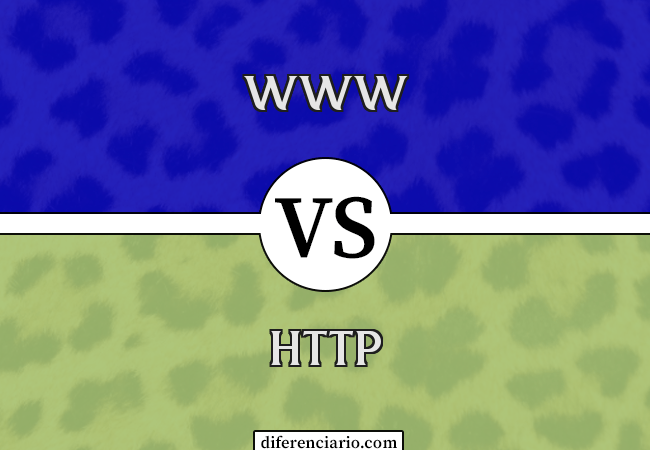 Diferença entre WWW e HTTP