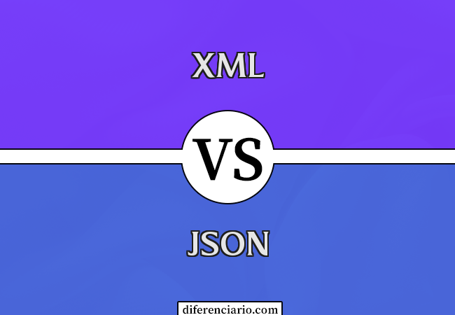 Diferença entre XML e JSON