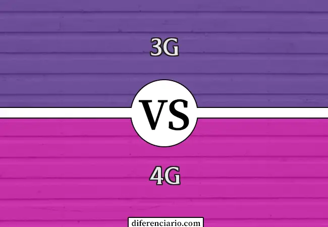 Diferencia entre 3G y 4G