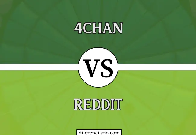 Diferencia entre 4chan y Reddit