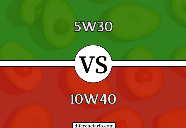 Diferencia entre 5W30 y 10W40