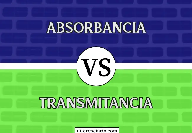 Diferencia entre Absorbancia y Transmitancia