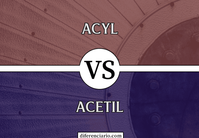 Diferencia entre Acyl y Acetyl