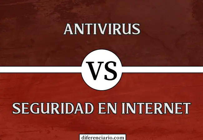 Diferencia entre Antivirus y Seguridad en Internet