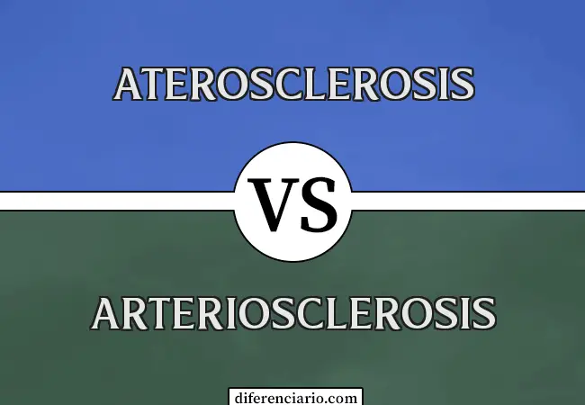 Diferencia entre Aterosclerosis y Arteriosclerosis