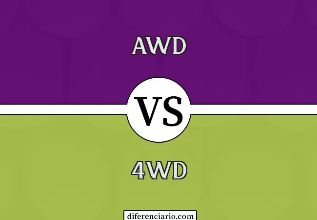 Diferencia entre AWD y 4WD