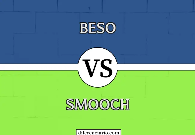 Diferencia entre Kiss y Smooch