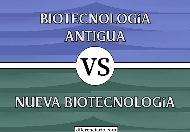 Diferencia entre la antigua biotecnología y la nueva biotecnología