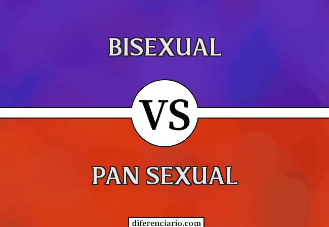 Diferencia entre bisexual y pansexual