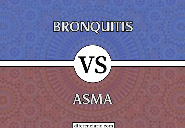 Diferencia entre bronquitis y asma