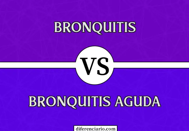 Diferencia entre bronquitis y bronquitis aguda