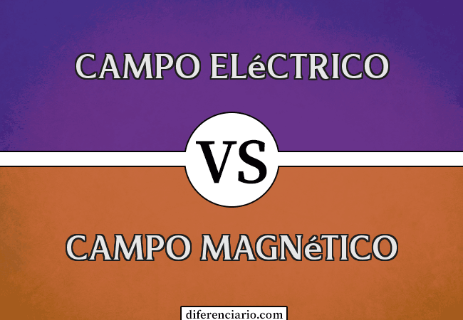 Diferencia entre campo eléctrico y campo magnético