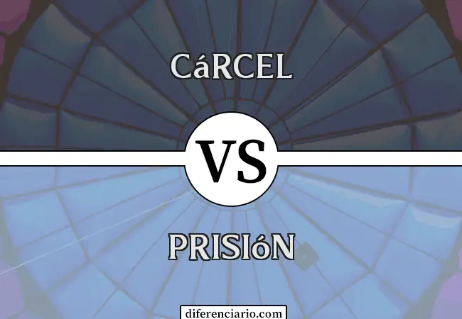Diferencia entre cárcel y prisión