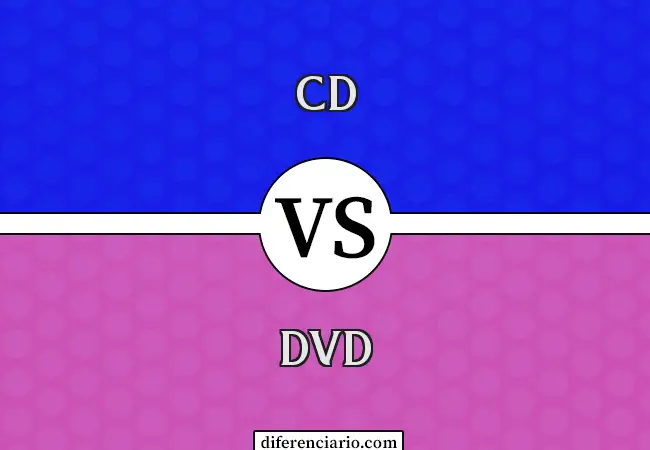 Diferencia entre CD y DVD