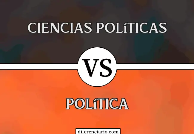 Diferencia entre Ciencia Política y Política