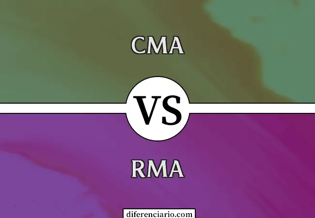 Diferencia entre CMA y RMA