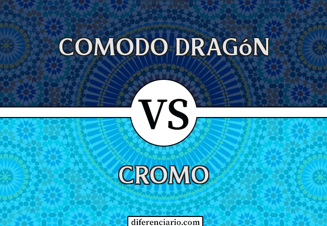 Diferencia entre Comodo Dragon y Chrome