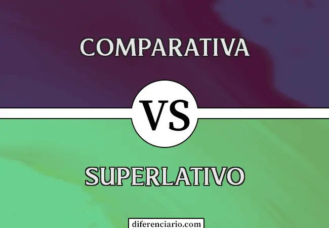 Diferencia entre comparativo y superlativo