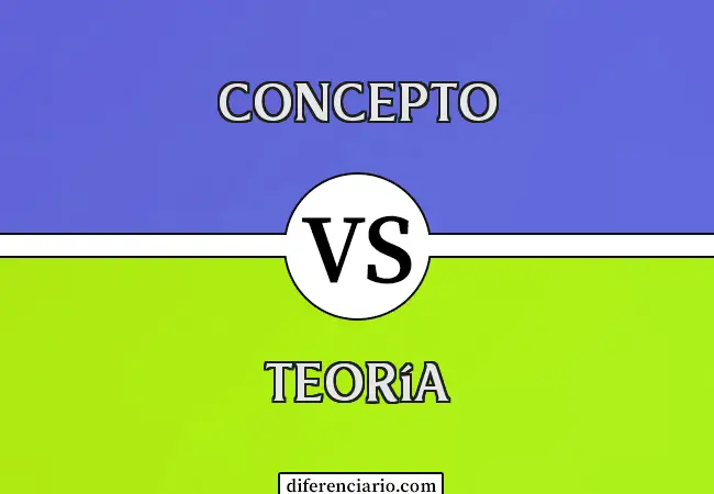 Diferencia entre concepto y teoría