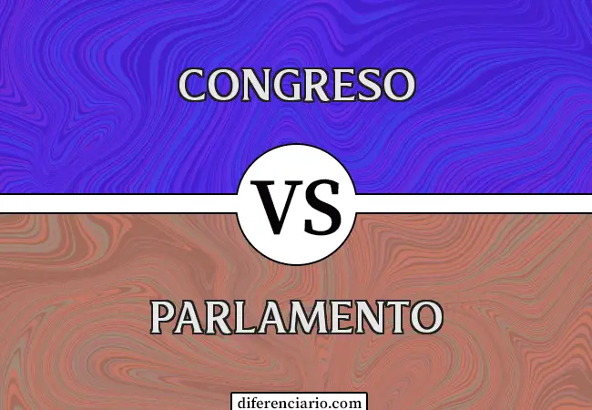Diferencia entre Congreso y Parlamento
