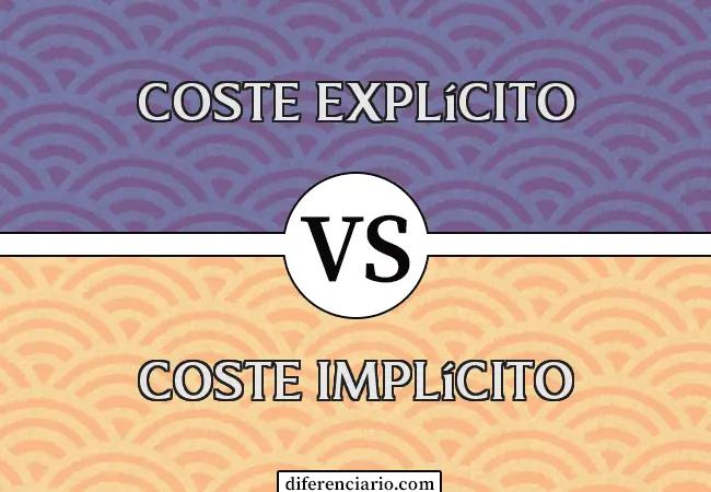 Diferencia entre coste explícito y coste implícito