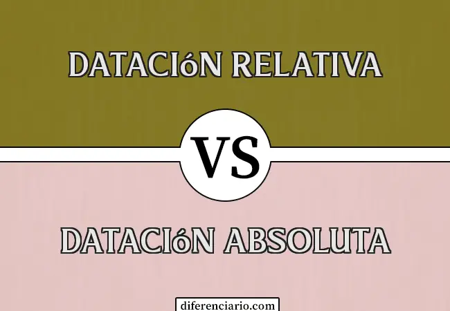 Diferencia entre Datación Relativa y Datación Absoluta