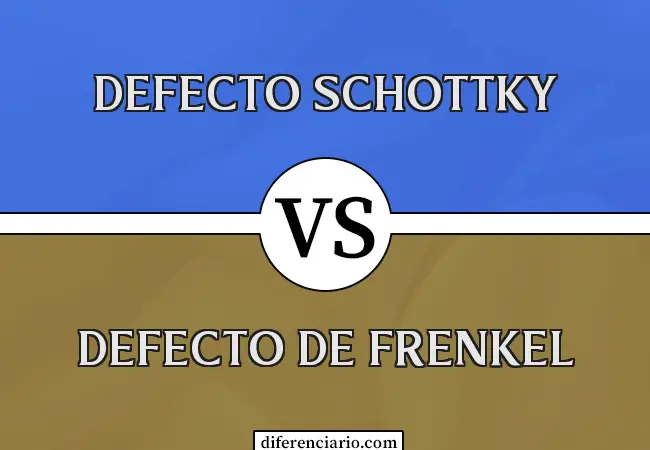Diferencia entre defecto Schottky y defecto Frenkel