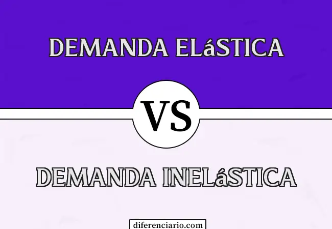 Diferencia entre demanda elástica y demanda inelástica